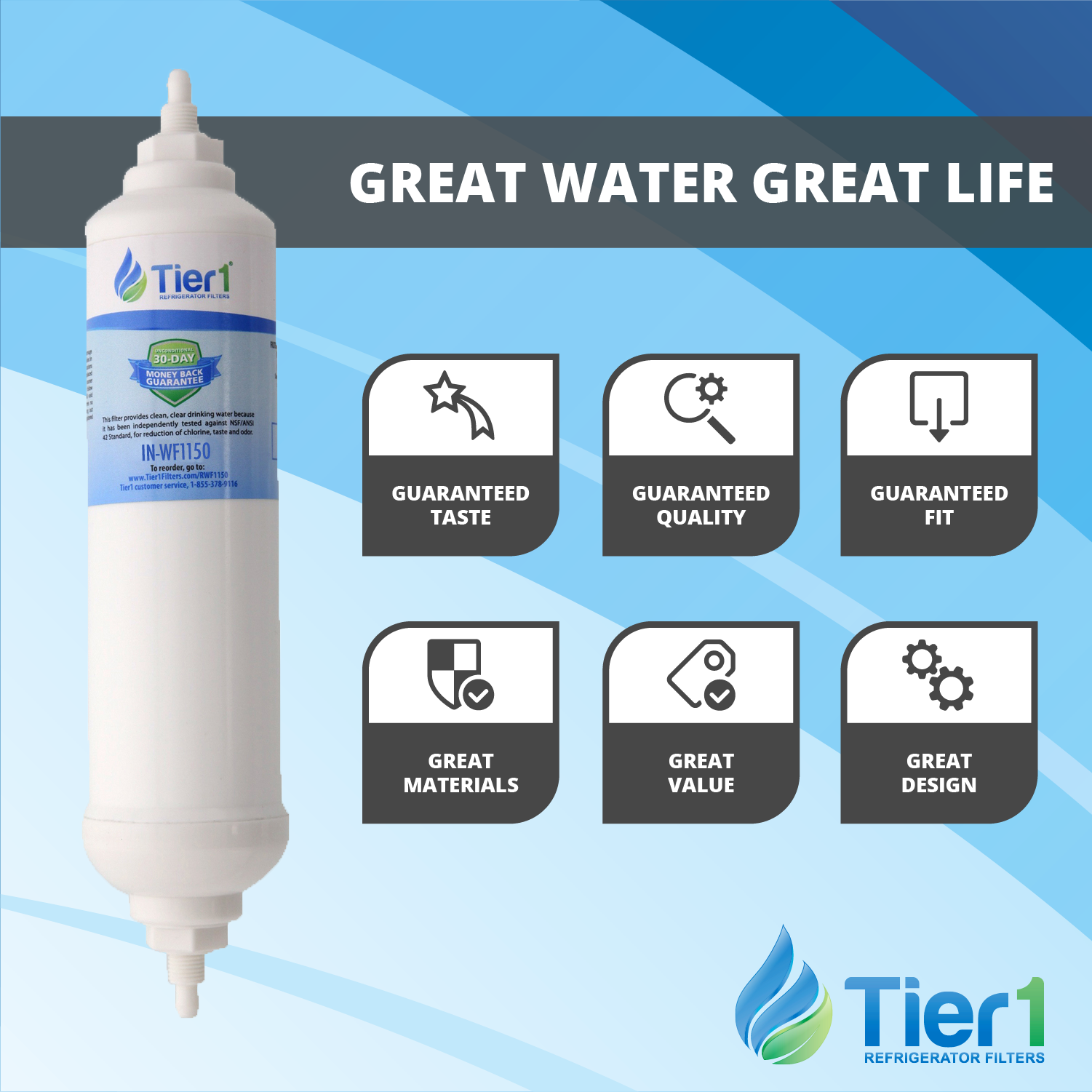 IN-WF1150 Replacement Inline Water Filter for the DA29-10105J - WaterFilters.NET