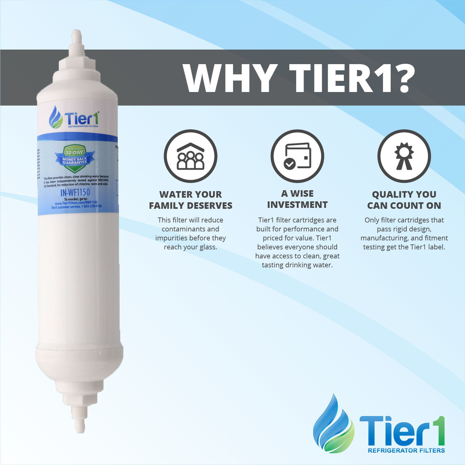 IN-WF1150 Replacement Inline Water Filter for the DA29-10105J - WaterFilters.NET