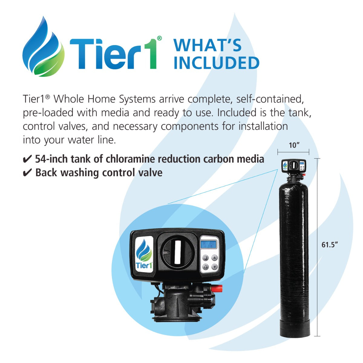 Precision Series Tier1 Whole House Water Filtration System for Chloramine and Chlorine, Taste & Odor Reduction for 4 - 6 Bathrooms