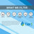 Tier1 Inline Filter comparable for the GE GXRLQR - WaterFilters.NET