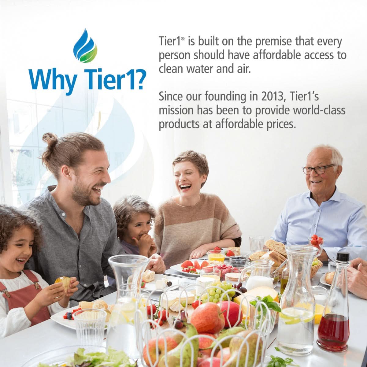 10 X 2.5 Spun Wound Polypropylene Replacement Filter by Tier1 (20 micron) - WaterFilters.NET