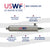 USWF Replacement for 602734 Quartz Sleeve | Fits the VIQUA F/F+/F4/F4+/F4-V, Pro 15, & UVMax 47 Series UV Systems