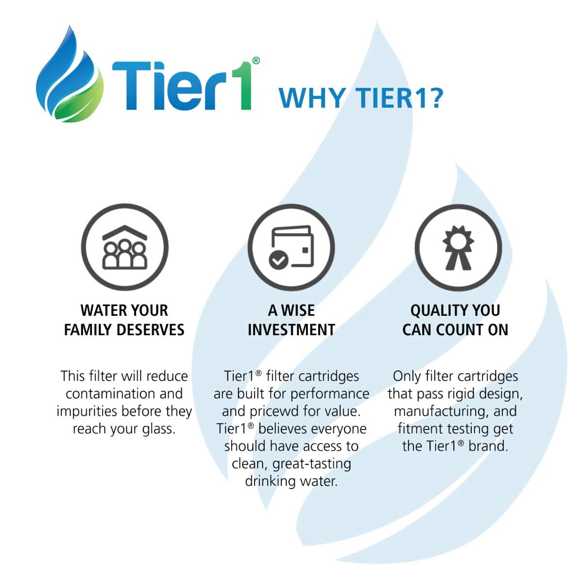 Tier1 LG LT800P Refrigerator Water Filter Replacement Comparable - WaterFilters.NET
